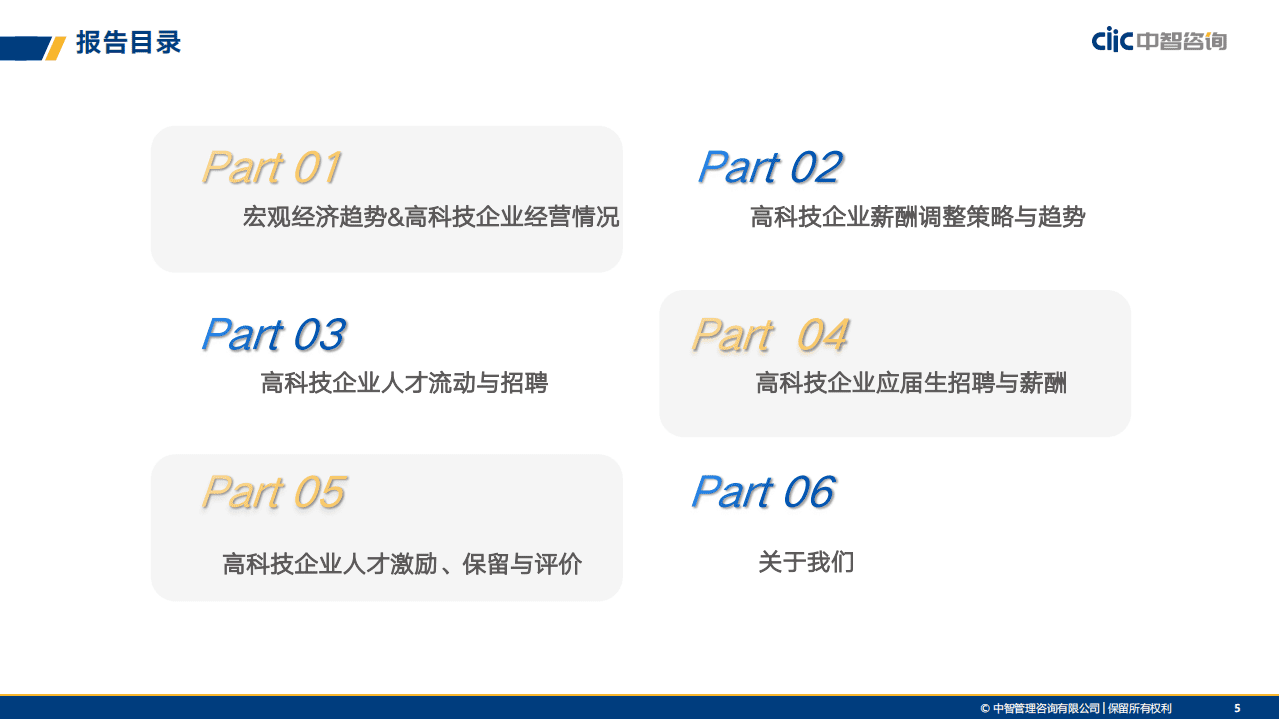 中智咨询：高科技行业2021年半年度人力资源关键指标报告.pdf 第4页