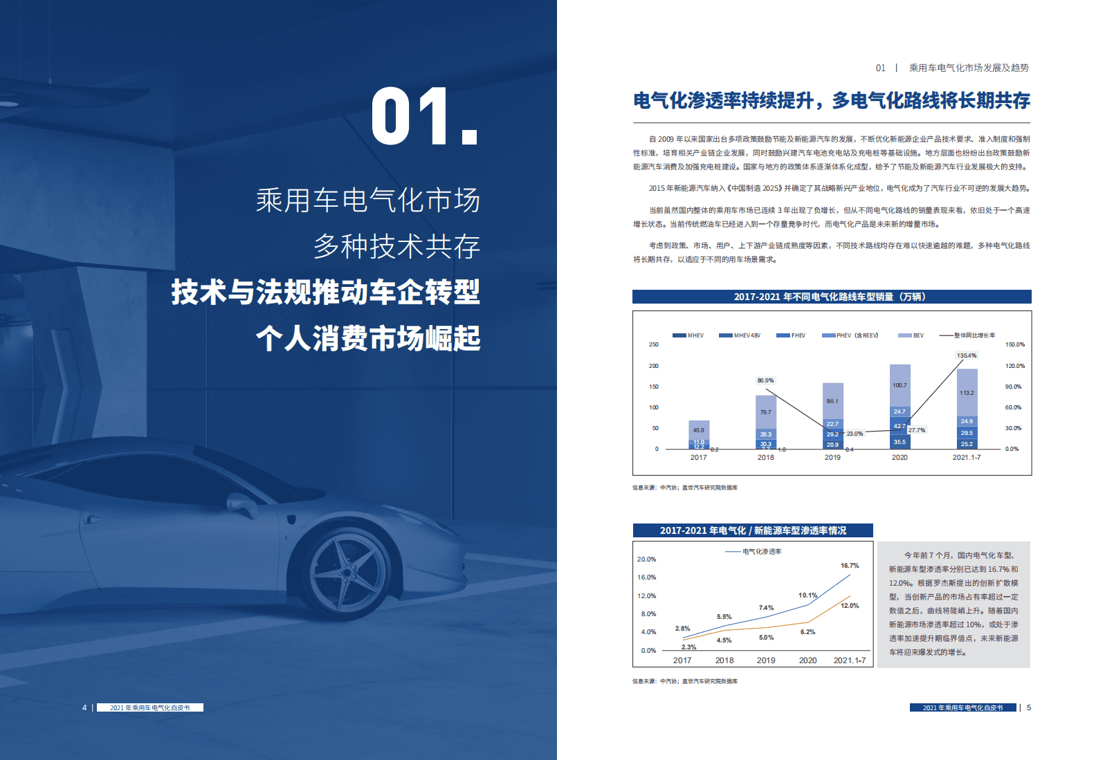 盖世汽车研究院：乘用车电气化白皮书.pdf 第4页