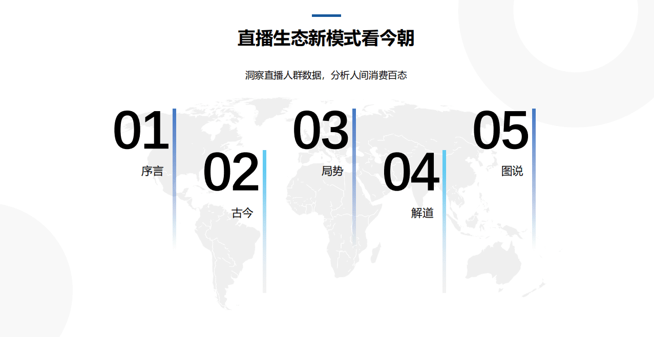 巨量算数 ：2021巨量引擎汽车直播行业研究报告：汽车直播数字时代下的秦直道.pdf 第2页