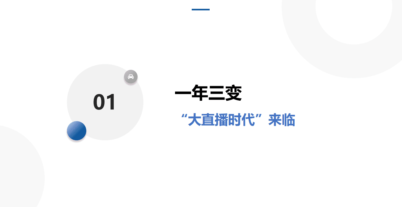 巨量算数 ：2021巨量引擎汽车直播行业研究报告：汽车直播数字时代下的秦直道.pdf 第3页
