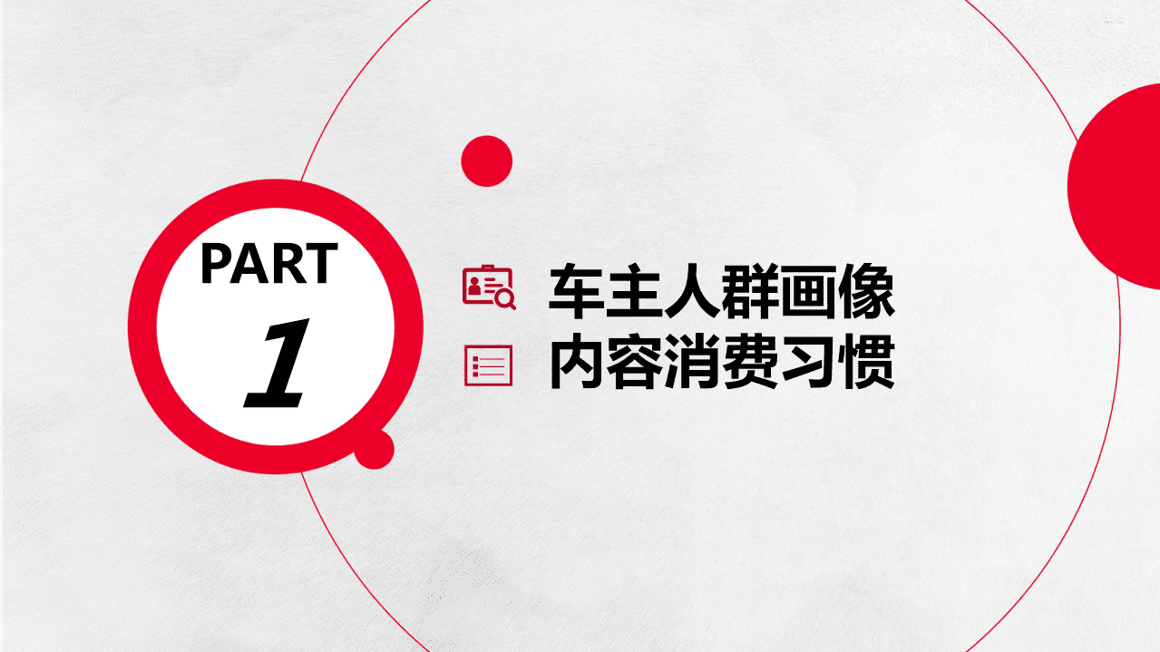 巨量算数：2020汽车后市场「直播+电商」消费趋势报告.pdf 第3页