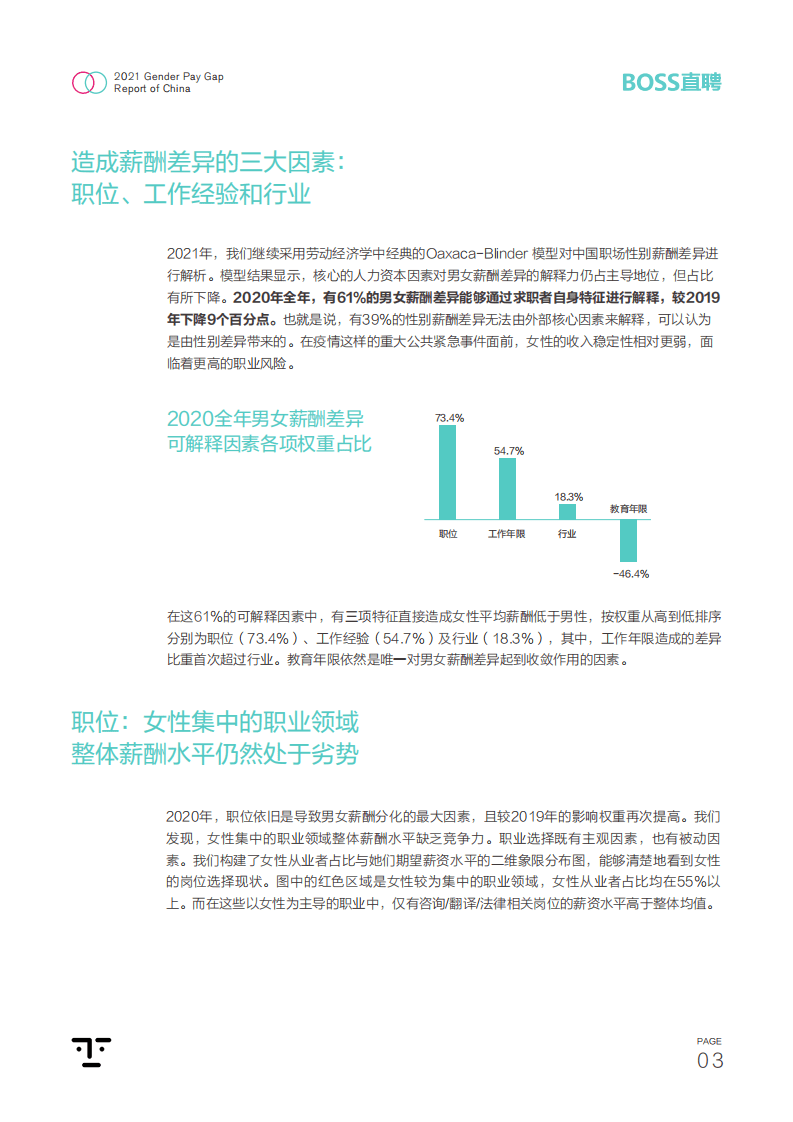 BOSS直聘：2021中国职场性别差异报告.pdf 第4页