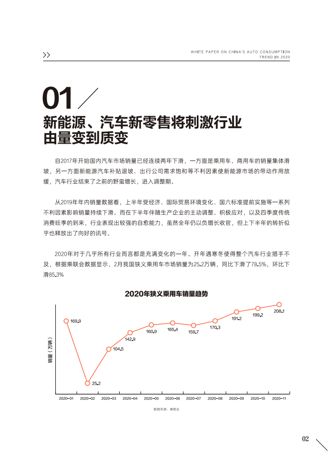 巨量算数：2020中国汽车用户消费洞察白皮书.pdf 第4页