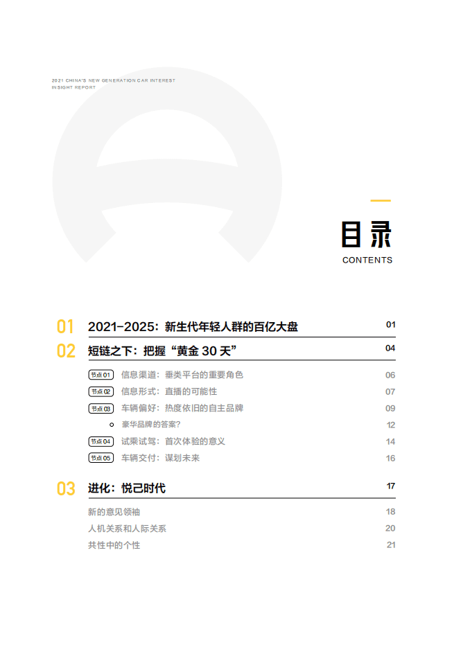 巨量算数：2021中国新生代人群汽车兴趣洞察报告.pdf 第2页