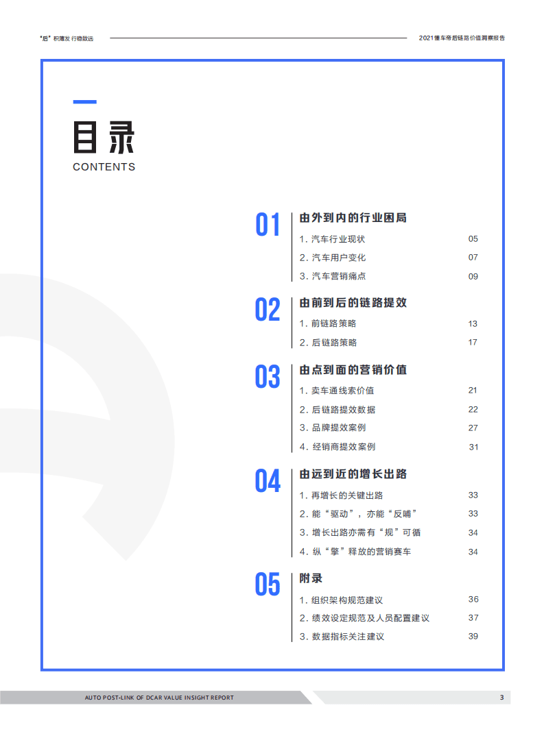 巨量算数：汽车行业2021懂车帝后链路价值洞察报告-“后”积薄发，行稳致远.pdf 第3页
