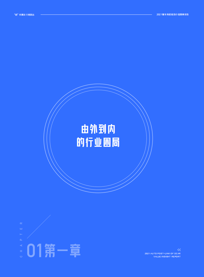 巨量算数：汽车行业2021懂车帝后链路价值洞察报告-“后”积薄发，行稳致远.pdf 第4页