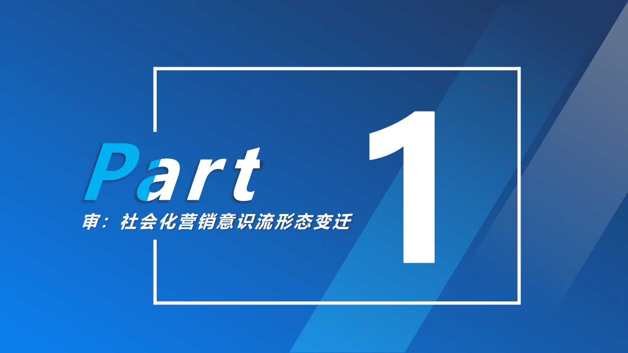 巨量引擎：2021汽车社会化营销白皮书.pdf 第3页