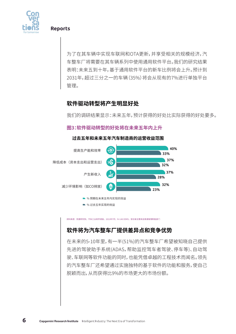 凯捷研究院CRI：软件发展推动汽车行业变革（中文版）(2022).pdf 第6页
