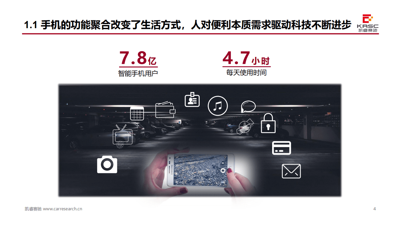 凯睿赛驰：中国汽车智能网联产品体验及用户需求研究.pdf 第4页