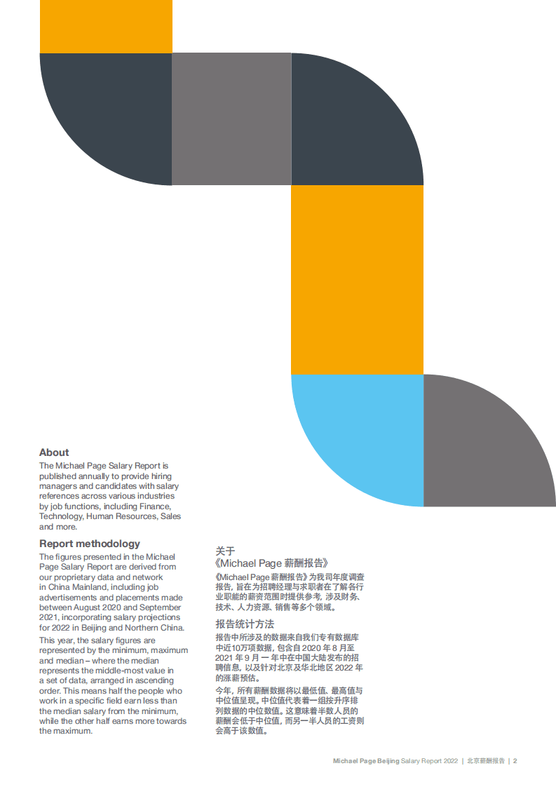 MichaelPage：中国薪酬报告2022.pdf 第4页