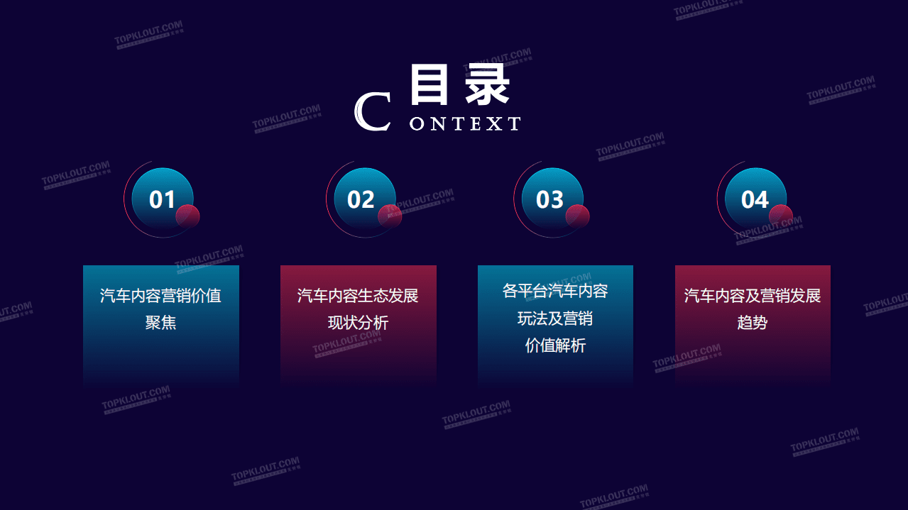 克劳锐：2020汽车内容生态营销洞察报告.pdf 第2页