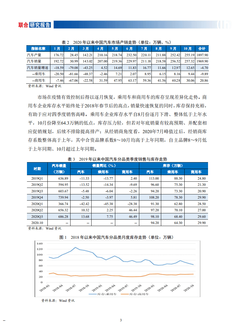 联合资信：汽车制造行业研究报告(1).pdf 第4页