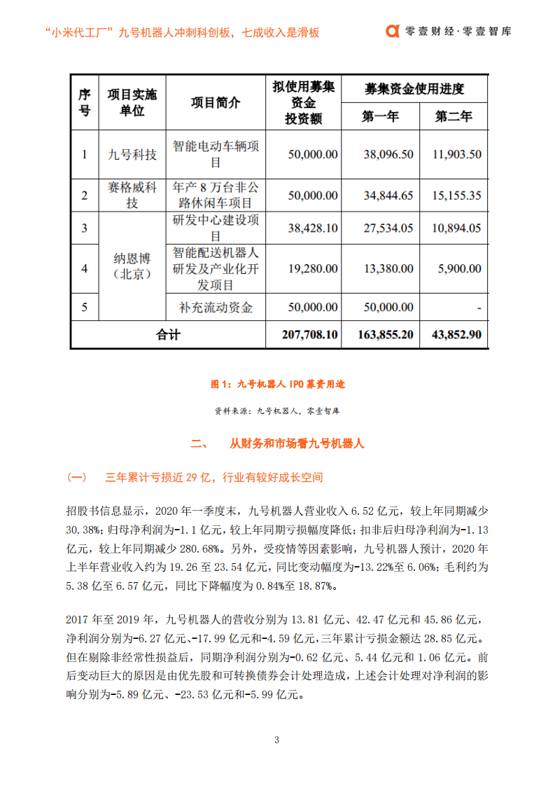 零壹智库：“小米代工厂”九号机器人冲刺科创板，七成收入是滑板车.pdf 第5页
