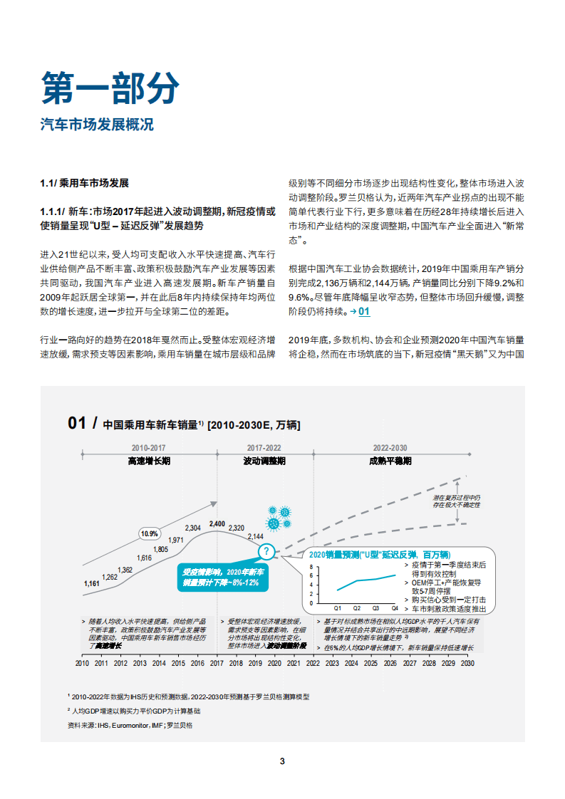 罗兰贝格：2020中国汽车金融报告.pdf 第4页