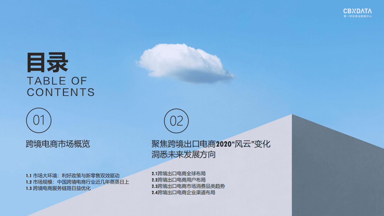 2020跨境出口电商行业白皮书.pdf 第2页