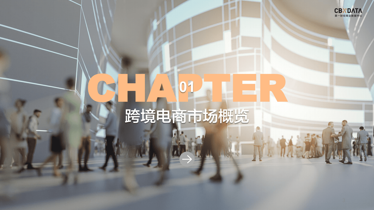 2020跨境出口电商行业白皮书.pdf 第3页