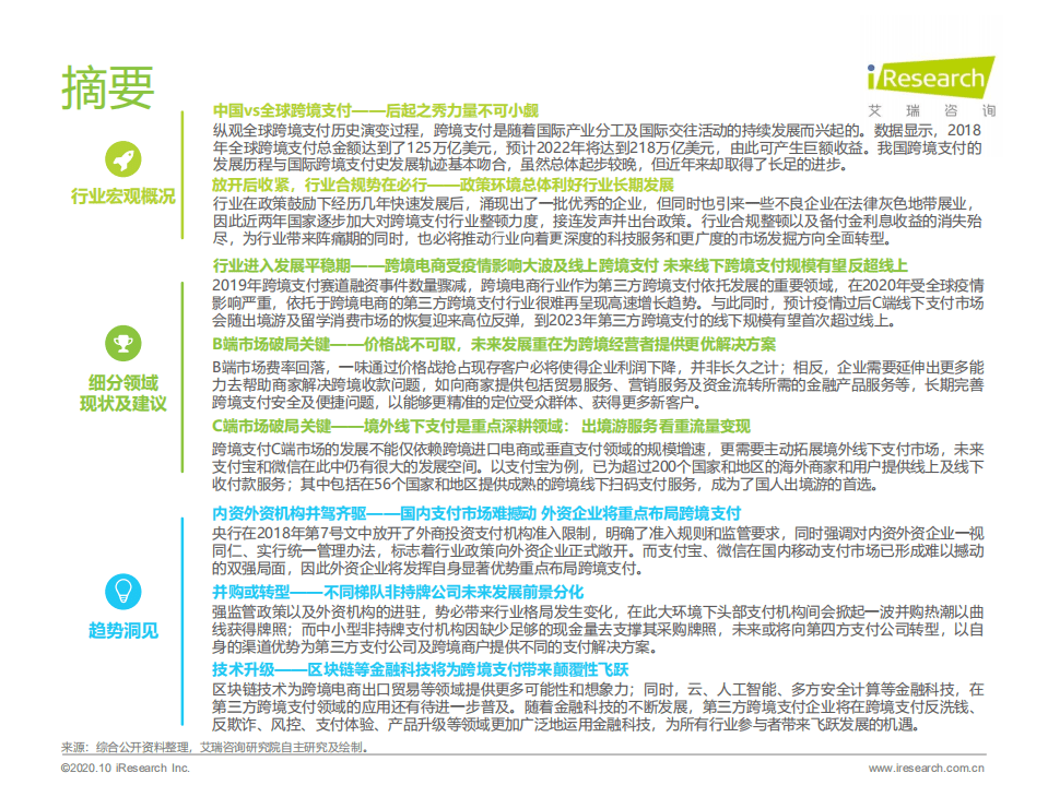 艾瑞咨询：2020年中国第三方跨境支付行业研究报告.pdf 第3页