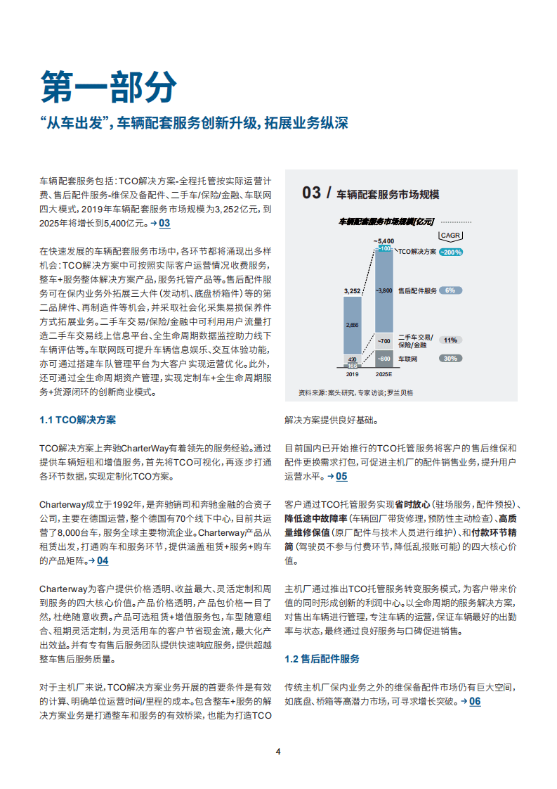 罗兰贝格：中国商用车后市场白皮书.pdf 第4页