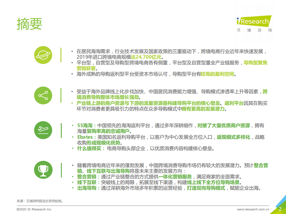 艾瑞咨询：2020年中国跨境消费导购平台研究报告.pdf 第2页