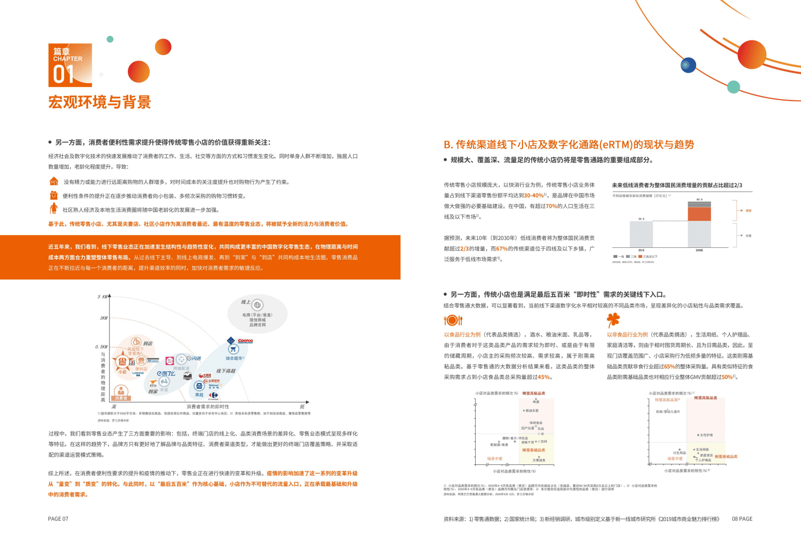 阿里巴巴&罗兰贝格：挖掘企业数字化转型原动力，构建零售布局新升级.pdf 第5页