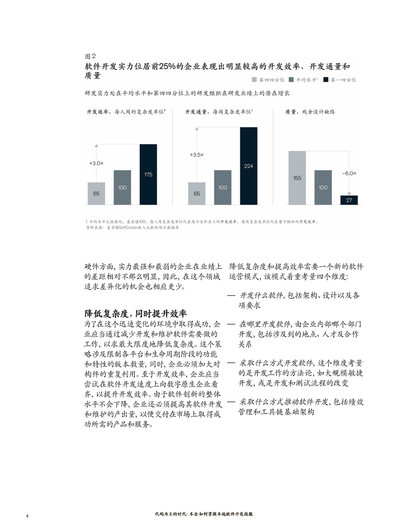麦肯锡：代码为王的时代，车企如何掌握卓越软件开发能力.pdf 第4页
