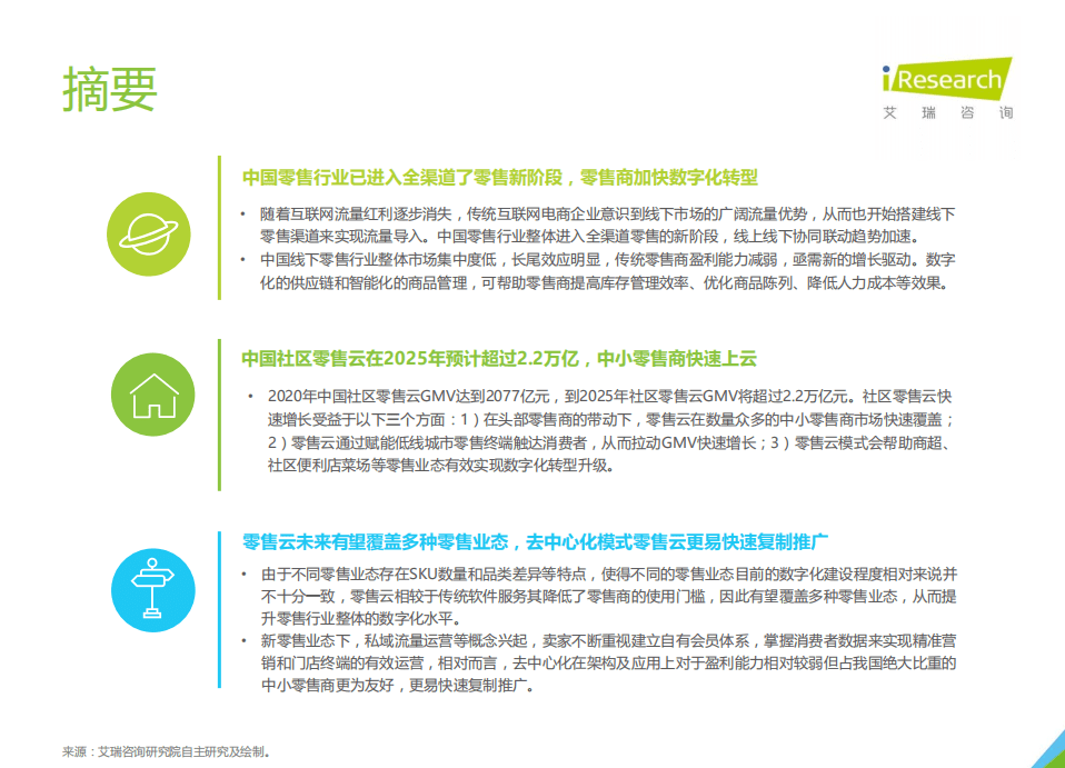 艾瑞咨询：2021年中国零售云行业研究报告.pdf 第2页