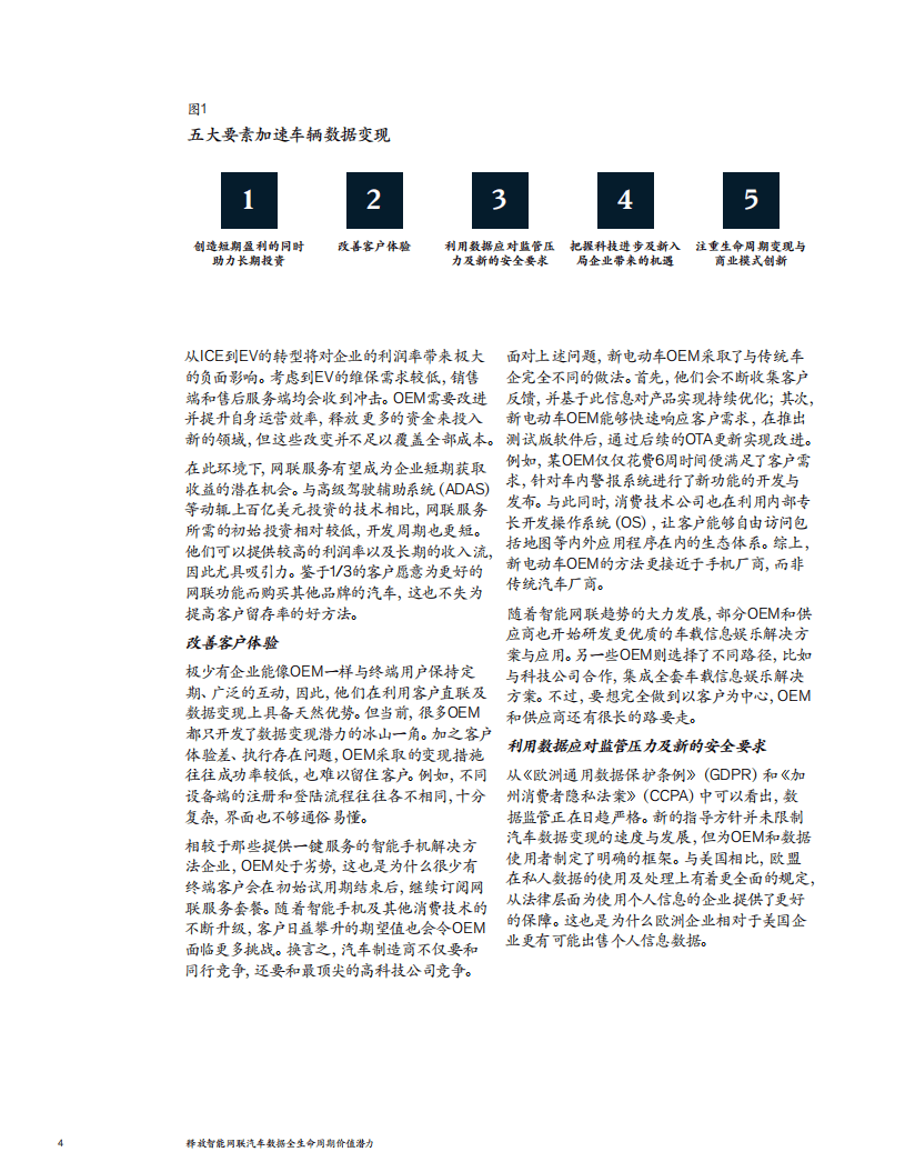 麦肯锡：释放智能网联汽车数据全生命周期价值潜力（2021）.pdf 第4页