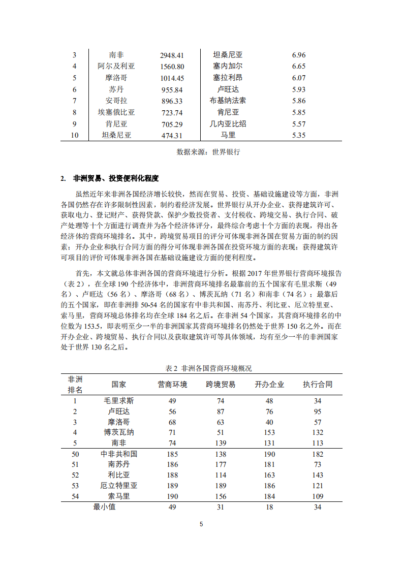 北京大学中国经济研究中心：中非贸易投资合作与减贫效果.pdf 第5页