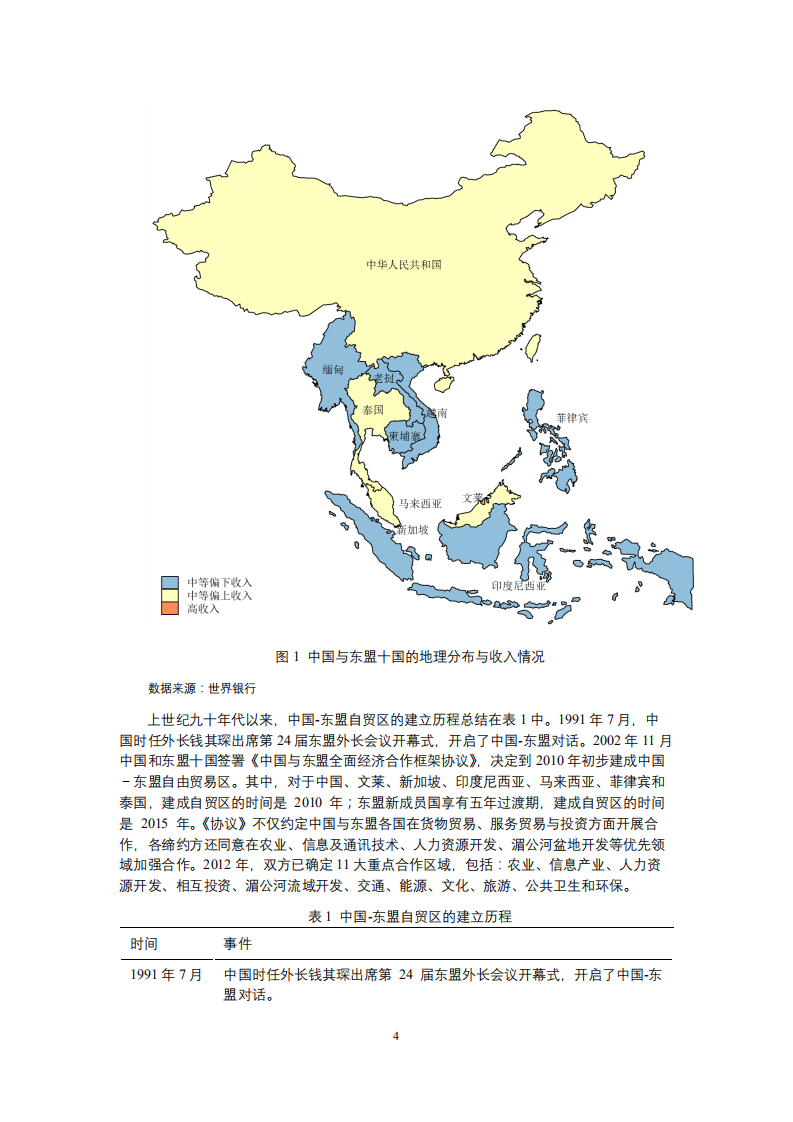 北京大学中国经济研究中心：中国-东盟自由贸易区的经济影响和减贫效应.pdf 第4页