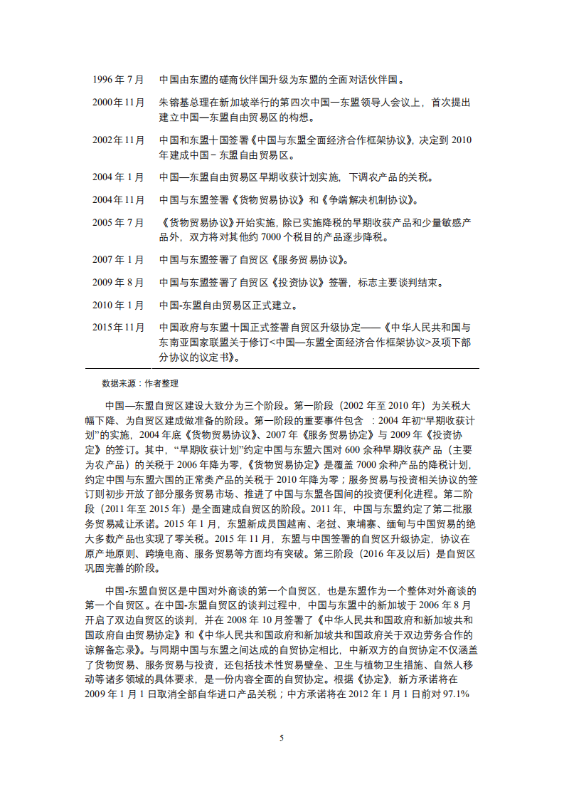 北京大学中国经济研究中心：中国-东盟自由贸易区的经济影响和减贫效应.pdf 第5页