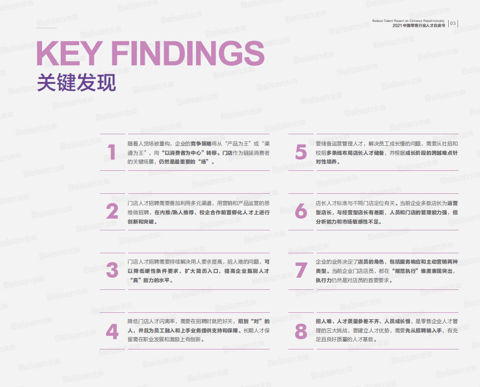 北森：2021中国零售行业人才白皮书.pdf 第4页