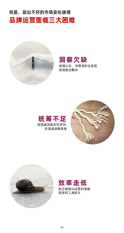 贝恩：同城零售品牌增长白皮书.pdf 第6页