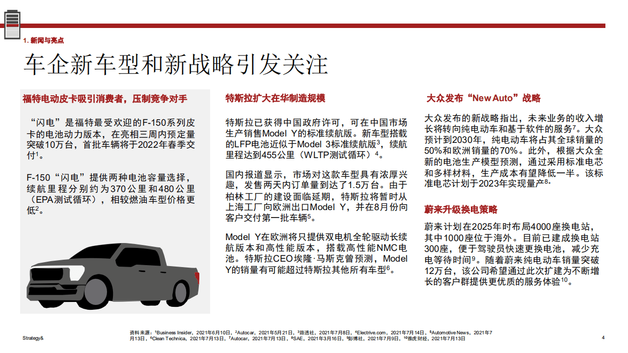 普华永道：2021年三季度电动车销售评论—中国重夺全球纯电动车市场领导地位.pdf 第3页