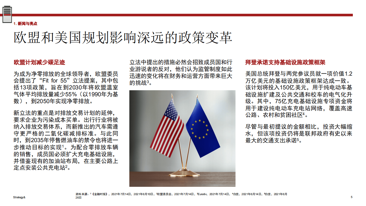 普华永道：2021年三季度电动车销售评论—中国重夺全球纯电动车市场领导地位.pdf 第4页