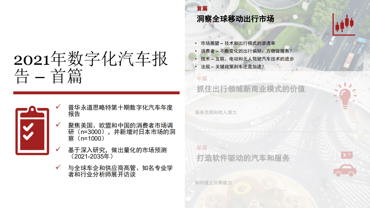 普华永道：2021年数字化汽车报告- 洞察全球移动出行市场.pdf 第2页