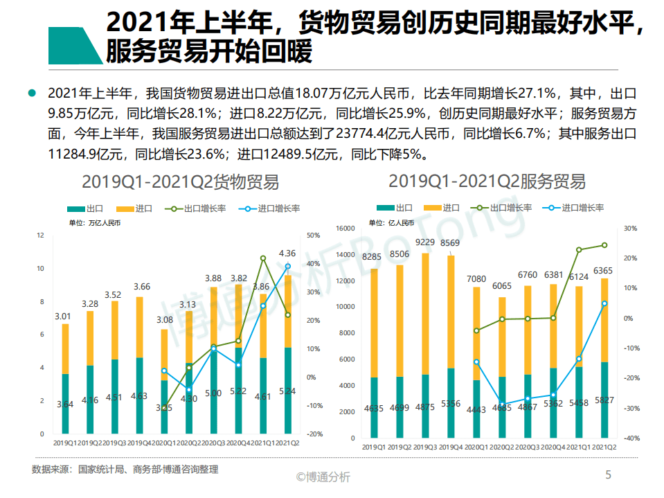 博通分析：跨境支付行业专题分析2021.pdf 第4页