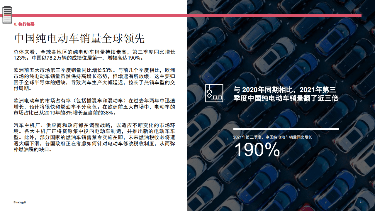 普华永道：电动车销售评论（2021年四季度）.pdf 第3页