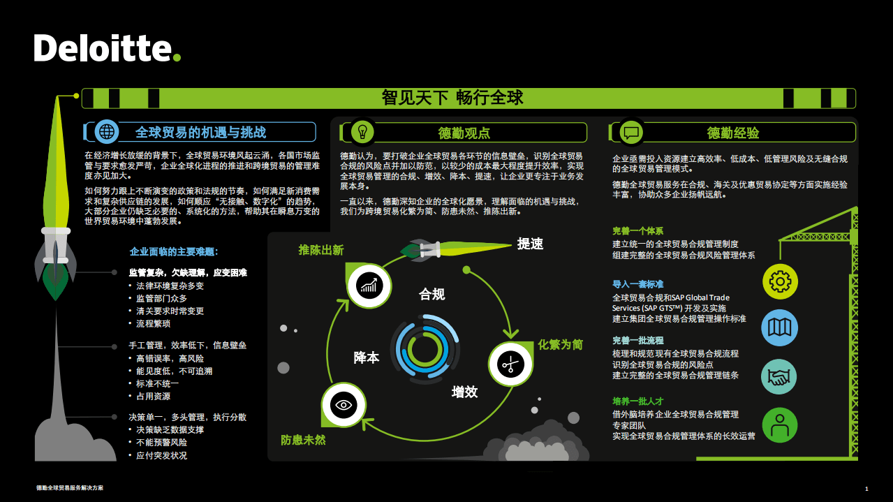 德勤：后疫情时代的全球贸易运营管理.pdf 第1页