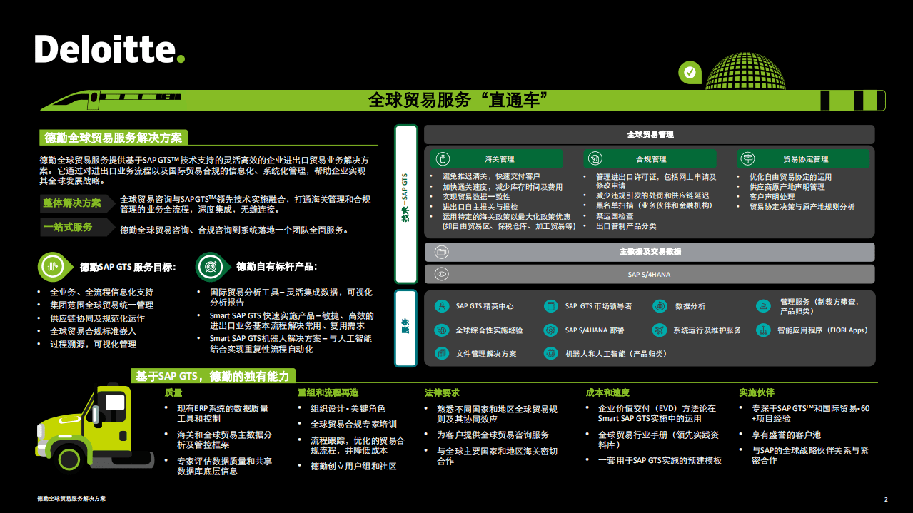 德勤：后疫情时代的全球贸易运营管理.pdf 第2页