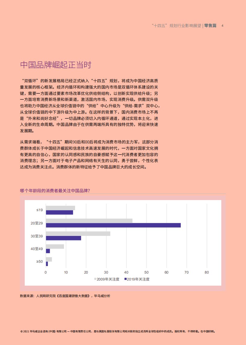 毕马威：&ldquo;十四五&rdquo;规划行业影响展望~零售篇.pdf 第4页
