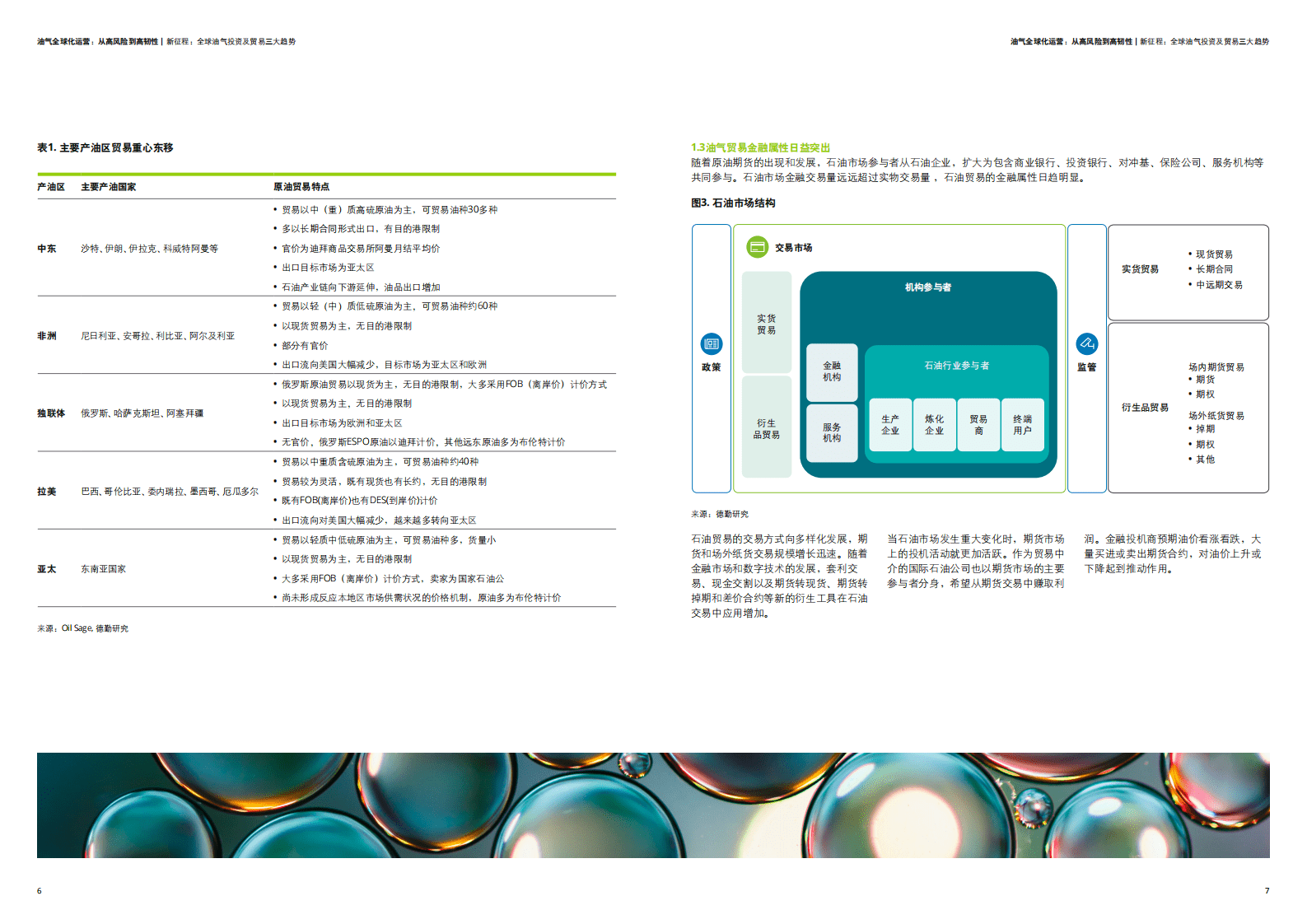 德勤：油气行业十四五：海外投资和国际贸易风险把控.pdf 第4页