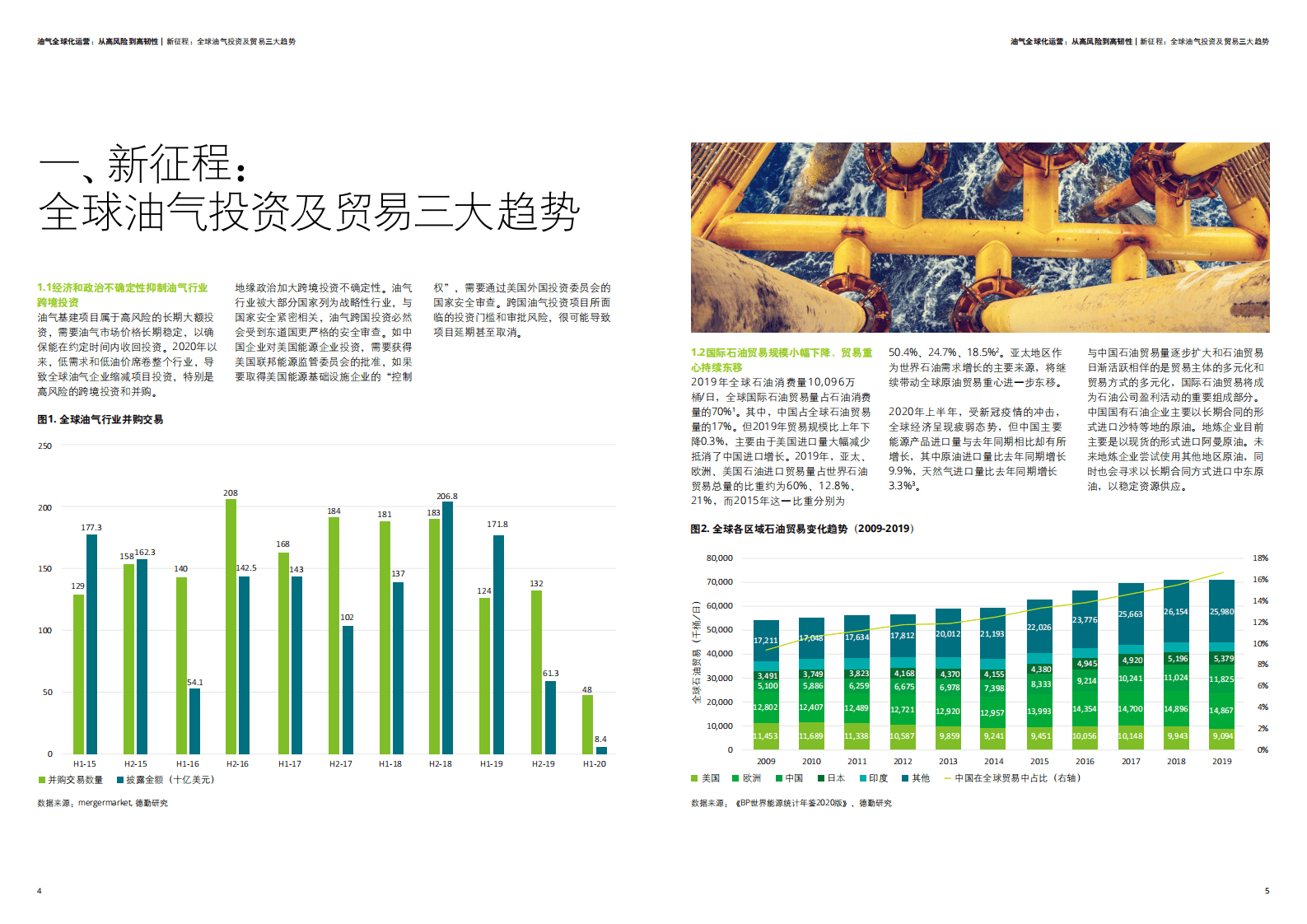 德勤：油气行业十四五：海外投资和国际贸易风险把控.pdf 第3页
