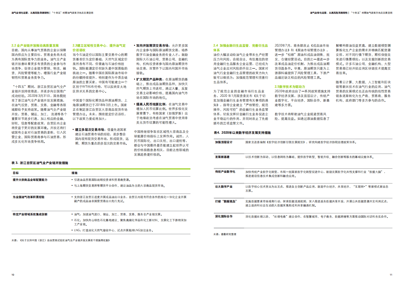 德勤：油气行业十四五：海外投资和国际贸易风险把控.pdf 第6页