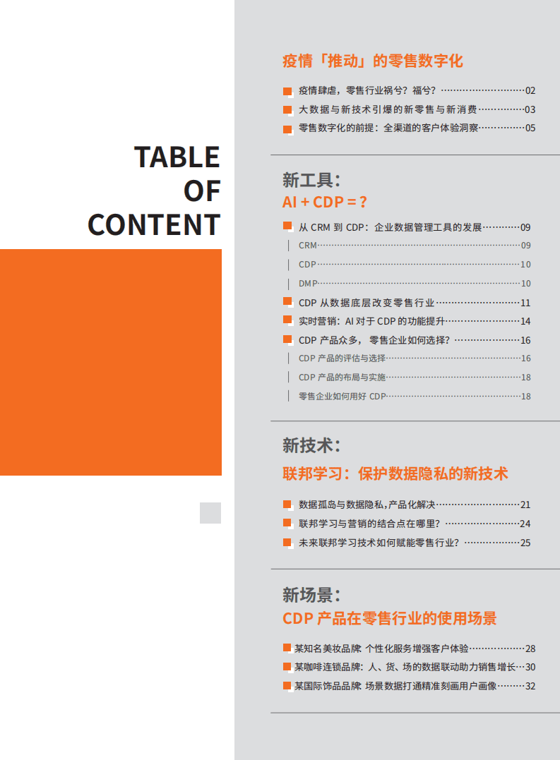 创略科技：重构企业增长势能-2021零售行业营销自由白皮书.pdf 第2页
