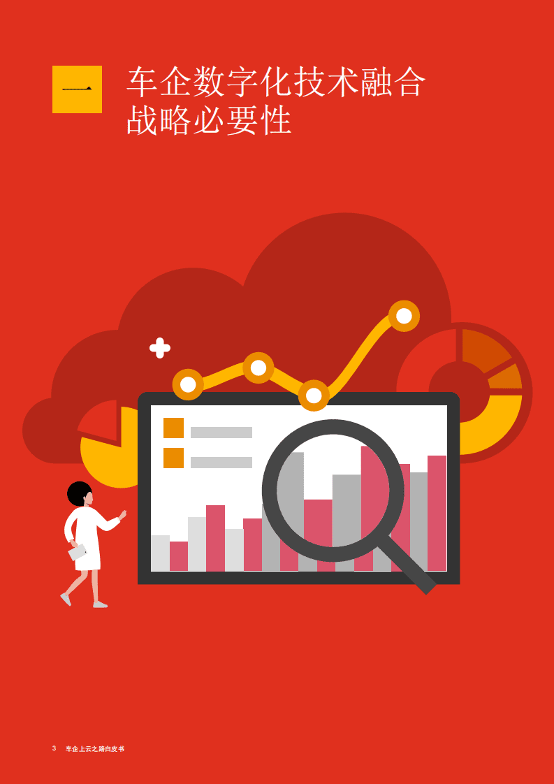 普华永道&华为云：2021车企上云之路白皮书.pdf 第4页