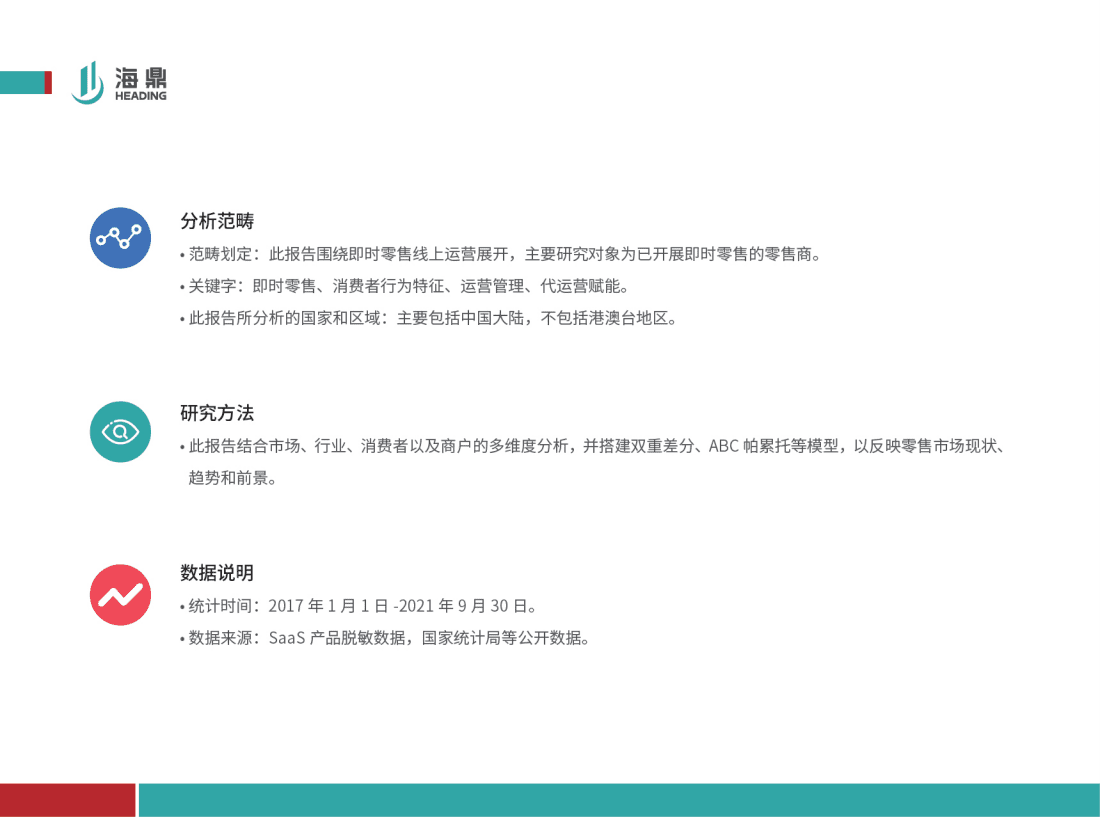 海鼎：2021进击的即时零售&mdash;&mdash;线上运营趋势报告.pdf 第2页