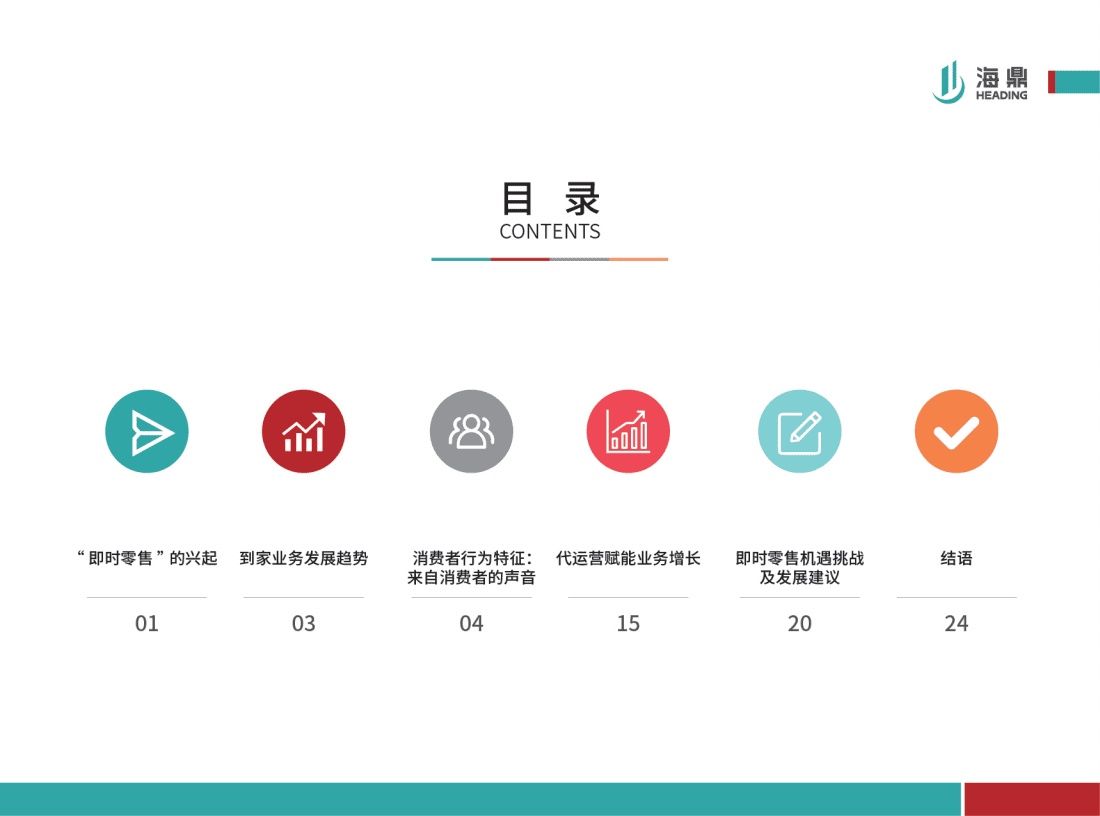 海鼎：2021进击的即时零售&mdash;&mdash;线上运营趋势报告.pdf 第3页
