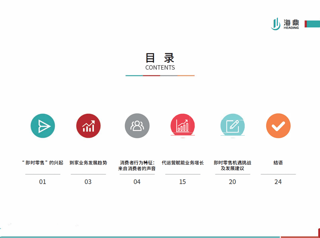 海鼎：零售行业线上运营趋势报告：2021进击的即时零售.pdf 第3页