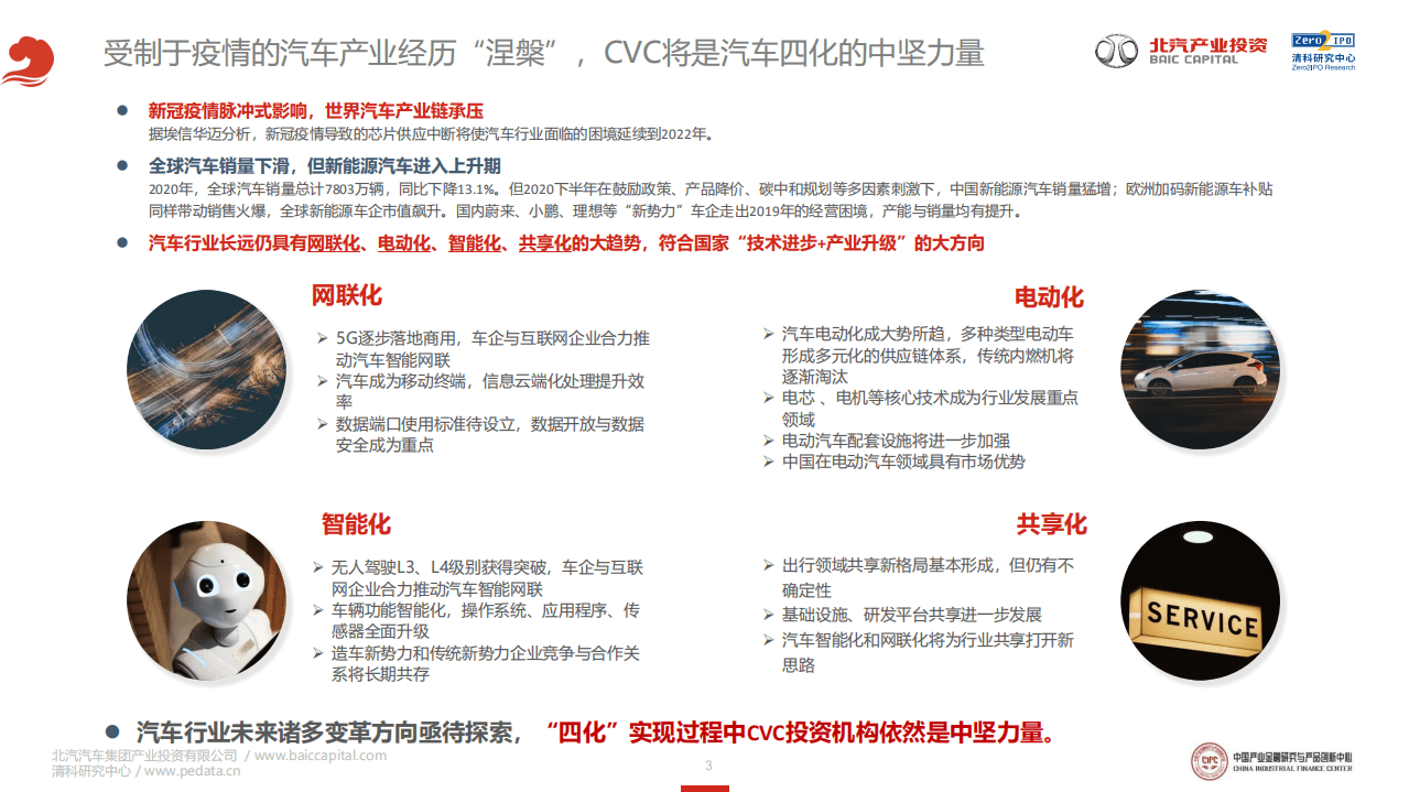 清科研究中心：2021年泛汽车与大出行行业领域CVC投资研究报告：涅槃与新生.pdf 第3页