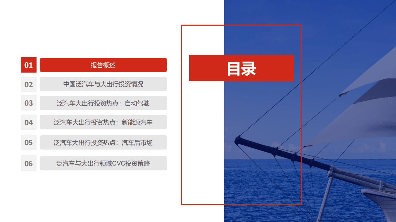 清科研究中心：2021年泛汽车与大出行行业领域CVC投资研究报告：涅槃与新生.pdf 第4页